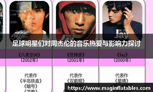 足球明星们对周杰伦的音乐热爱与影响力探讨